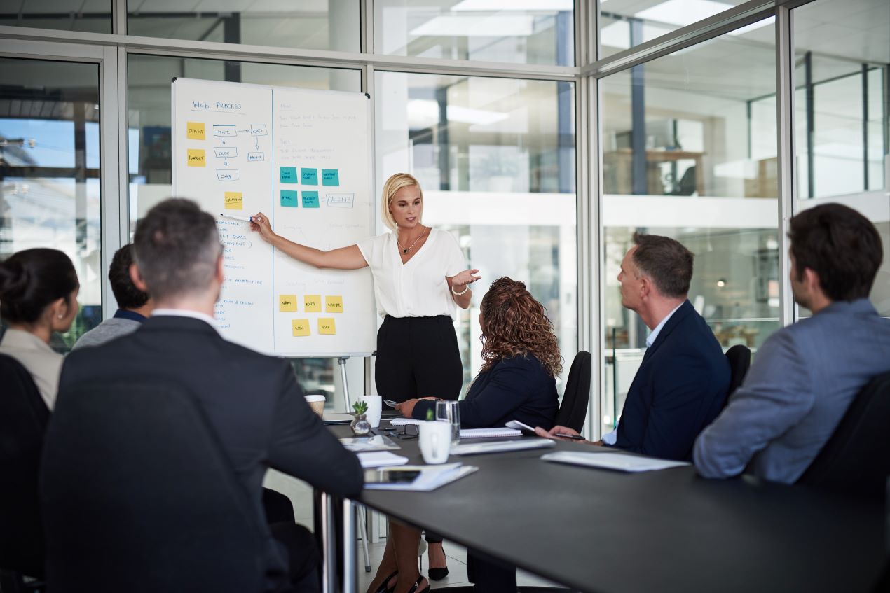 Ein Team diskutiert vor einem Whiteboard über Prozessoptimierungen. Die Struktur verdeutlicht die Integration smarter Lösungen wie Docuware Software in Unternehmen.